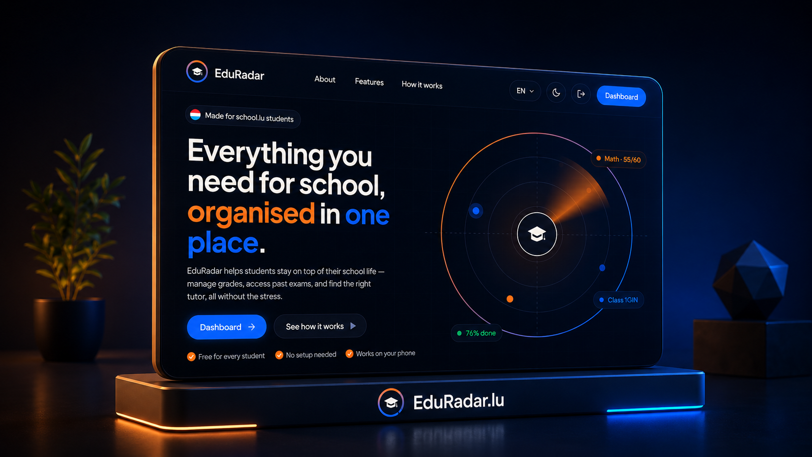 EduRadar